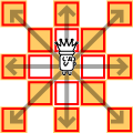 Chess Piece Move Queen